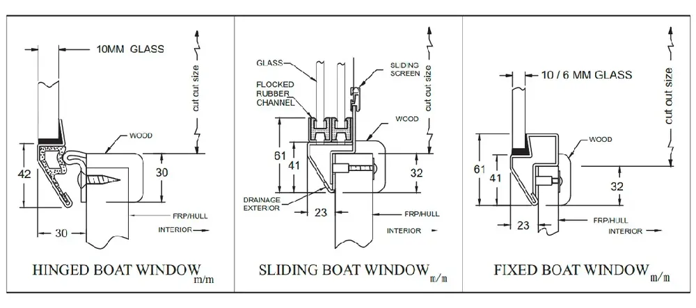 Stainless Steel Boat Window Dimensions